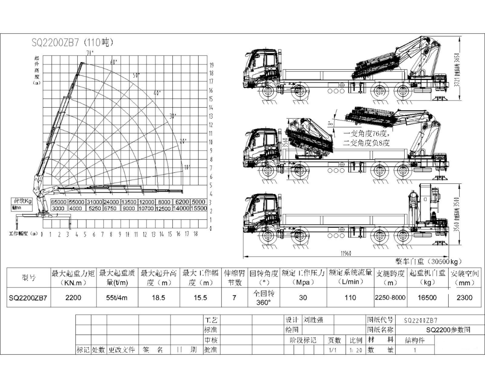 ��λ�۱۵�����(sh��)��